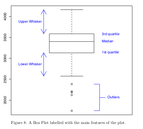 box_plot.png