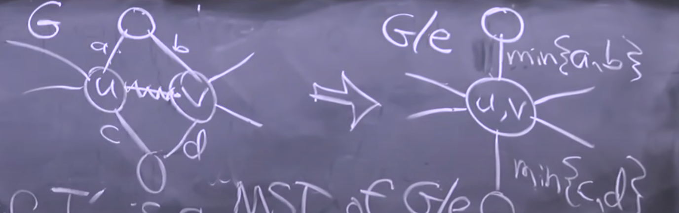 edge_contraction.png