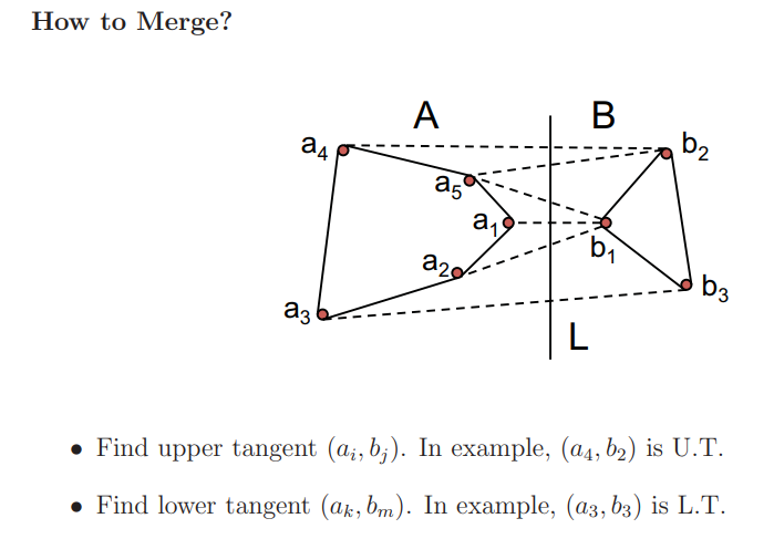 merge_convex_hulls.png