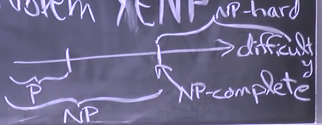 p_np_line.png