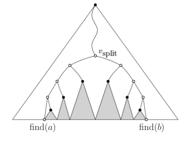 range_tree_pic.png