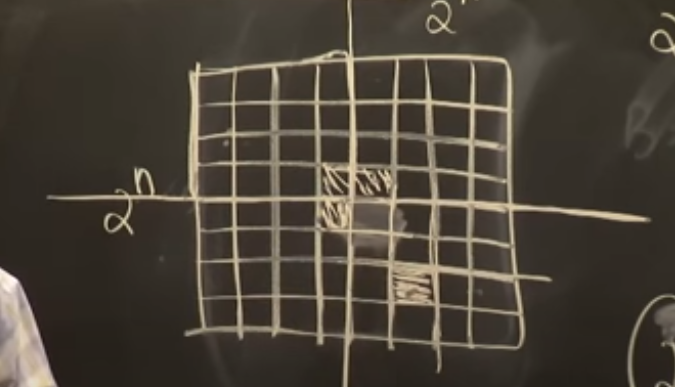 dp_weighted_intervals.png