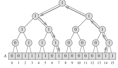 tree_emde.png